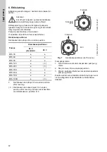 Предварительный просмотр 42 страницы Grundfos MTA 100H Installation And Operating Instructions Manual