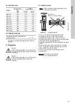 Предварительный просмотр 47 страницы Grundfos MTA 100H Installation And Operating Instructions Manual