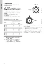 Предварительный просмотр 50 страницы Grundfos MTA 100H Installation And Operating Instructions Manual