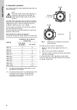 Предварительный просмотр 58 страницы Grundfos MTA 100H Installation And Operating Instructions Manual