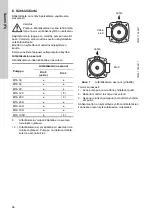 Предварительный просмотр 66 страницы Grundfos MTA 100H Installation And Operating Instructions Manual