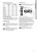 Предварительный просмотр 79 страницы Grundfos MTA 100H Installation And Operating Instructions Manual