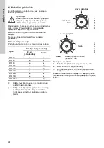 Предварительный просмотр 90 страницы Grundfos MTA 100H Installation And Operating Instructions Manual