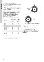 Предварительный просмотр 98 страницы Grundfos MTA 100H Installation And Operating Instructions Manual