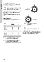 Предварительный просмотр 106 страницы Grundfos MTA 100H Installation And Operating Instructions Manual