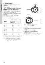 Предварительный просмотр 114 страницы Grundfos MTA 100H Installation And Operating Instructions Manual