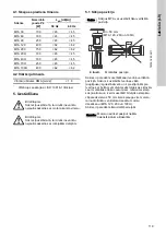 Предварительный просмотр 119 страницы Grundfos MTA 100H Installation And Operating Instructions Manual