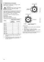 Предварительный просмотр 122 страницы Grundfos MTA 100H Installation And Operating Instructions Manual