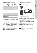 Предварительный просмотр 135 страницы Grundfos MTA 100H Installation And Operating Instructions Manual