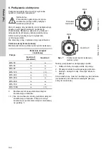 Предварительный просмотр 138 страницы Grundfos MTA 100H Installation And Operating Instructions Manual