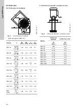 Предварительный просмотр 144 страницы Grundfos MTA 100H Installation And Operating Instructions Manual