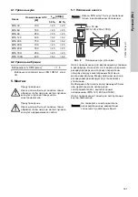 Предварительный просмотр 167 страницы Grundfos MTA 100H Installation And Operating Instructions Manual