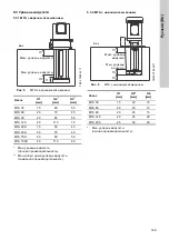 Предварительный просмотр 169 страницы Grundfos MTA 100H Installation And Operating Instructions Manual