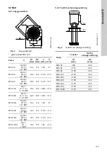 Предварительный просмотр 177 страницы Grundfos MTA 100H Installation And Operating Instructions Manual