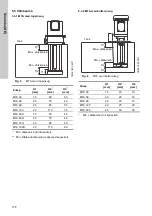 Предварительный просмотр 178 страницы Grundfos MTA 100H Installation And Operating Instructions Manual