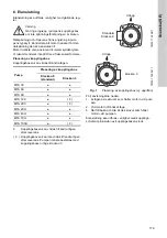 Предварительный просмотр 179 страницы Grundfos MTA 100H Installation And Operating Instructions Manual