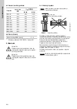 Предварительный просмотр 184 страницы Grundfos MTA 100H Installation And Operating Instructions Manual