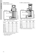 Предварительный просмотр 186 страницы Grundfos MTA 100H Installation And Operating Instructions Manual