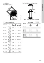 Предварительный просмотр 193 страницы Grundfos MTA 100H Installation And Operating Instructions Manual