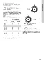 Предварительный просмотр 195 страницы Grundfos MTA 100H Installation And Operating Instructions Manual