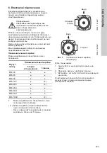 Предварительный просмотр 203 страницы Grundfos MTA 100H Installation And Operating Instructions Manual