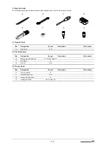 Предварительный просмотр 5 страницы Grundfos MTB 50-200/215 Service Instructions Manual