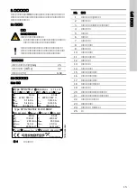 Предварительный просмотр 15 страницы Grundfos MTD Series Installation And Operating Instructions Manual