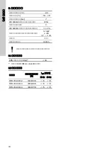 Предварительный просмотр 18 страницы Grundfos MTD Series Installation And Operating Instructions Manual