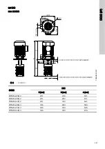 Предварительный просмотр 19 страницы Grundfos MTD Series Installation And Operating Instructions Manual