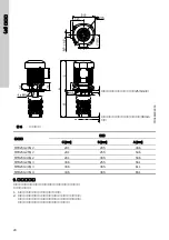 Предварительный просмотр 20 страницы Grundfos MTD Series Installation And Operating Instructions Manual