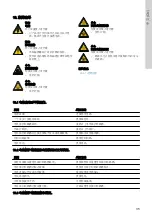 Предварительный просмотр 35 страницы Grundfos MTR 1 Instructions Manual