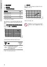 Предварительный просмотр 56 страницы Grundfos MTR 1 Instructions Manual