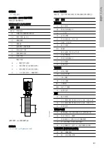 Предварительный просмотр 61 страницы Grundfos MTR 1 Instructions Manual