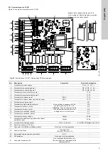 Предварительный просмотр 9 страницы Grundfos Multifit MD Series Installation And Operating Instructions Manual