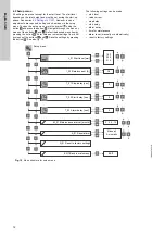 Предварительный просмотр 12 страницы Grundfos Multifit MD Series Installation And Operating Instructions Manual