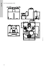 Предварительный просмотр 28 страницы Grundfos Multifit MD Series Installation And Operating Instructions Manual