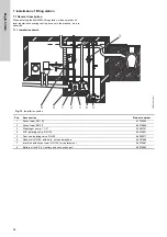 Предварительный просмотр 24 страницы Grundfos Multilift M Series Installation And Operating Instructions Manual