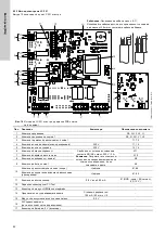 Предварительный просмотр 42 страницы Grundfos Multilift M Series Installation And Operating Instructions Manual