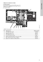 Предварительный просмотр 49 страницы Grundfos Multilift M Series Installation And Operating Instructions Manual