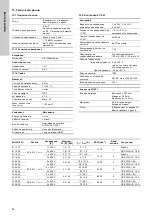 Предварительный просмотр 58 страницы Grundfos Multilift M Series Installation And Operating Instructions Manual