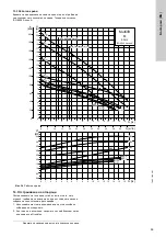 Предварительный просмотр 59 страницы Grundfos Multilift M Series Installation And Operating Instructions Manual