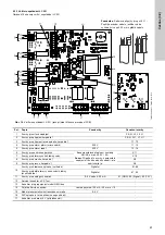 Предварительный просмотр 67 страницы Grundfos Multilift M Series Installation And Operating Instructions Manual