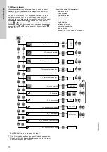 Предварительный просмотр 70 страницы Grundfos Multilift M Series Installation And Operating Instructions Manual