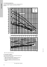 Предварительный просмотр 84 страницы Grundfos Multilift M Series Installation And Operating Instructions Manual