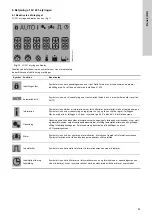 Предварительный просмотр 93 страницы Grundfos Multilift M Series Installation And Operating Instructions Manual