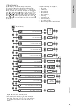 Предварительный просмотр 95 страницы Grundfos Multilift M Series Installation And Operating Instructions Manual