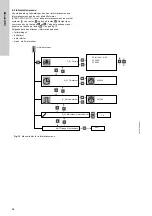 Предварительный просмотр 96 страницы Grundfos Multilift M Series Installation And Operating Instructions Manual