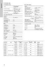 Предварительный просмотр 108 страницы Grundfos Multilift M Series Installation And Operating Instructions Manual