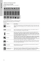 Предварительный просмотр 118 страницы Grundfos Multilift M Series Installation And Operating Instructions Manual