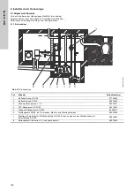 Предварительный просмотр 124 страницы Grundfos Multilift M Series Installation And Operating Instructions Manual